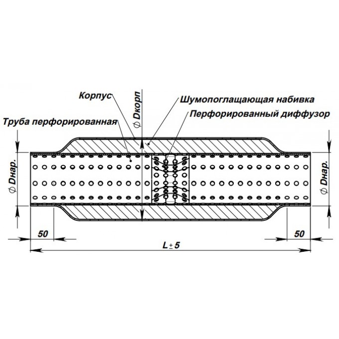 Стронгер 60300-76 С Перф. Диффузором TRIALLI ESM60300D